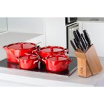 Consumibles-juego-de-ollas-ceramica-PANCJTO-electrolux-detalle-2
