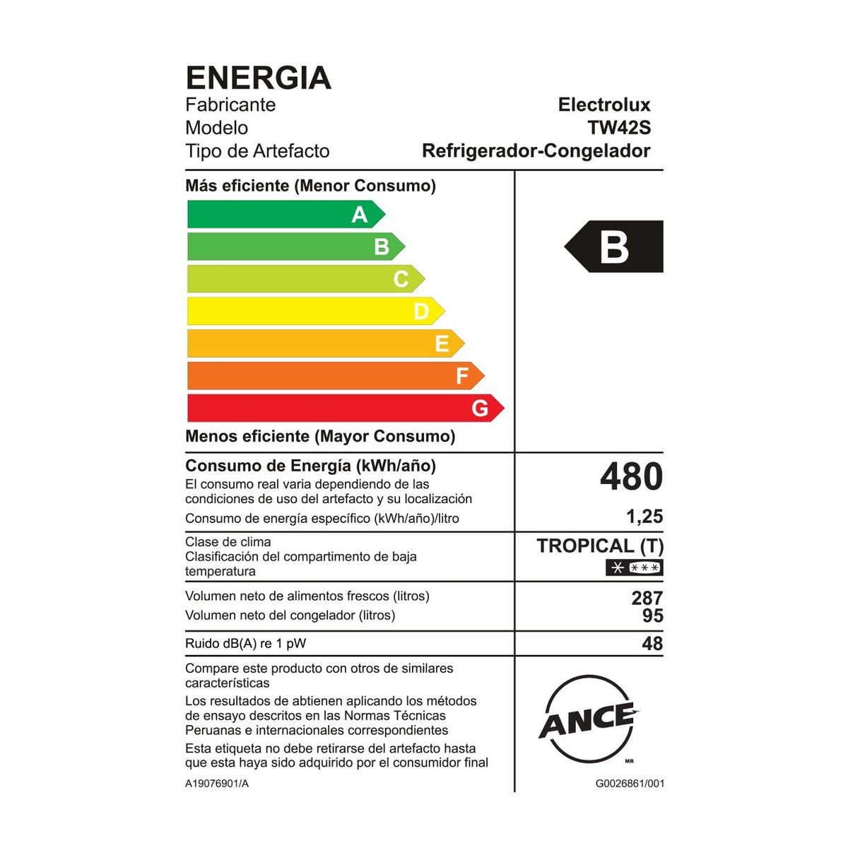 Eficiencia-Energetica-TW42S-JPG