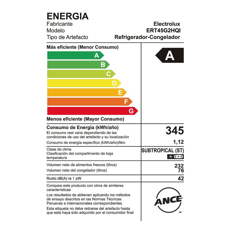 Eficiencia-Energetica-ERT45G2HQI-JPG