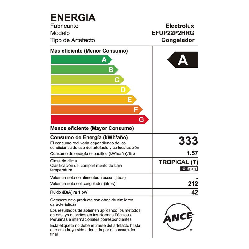 Eficiencia-Energetica-EFUP22P2HRG-JPG