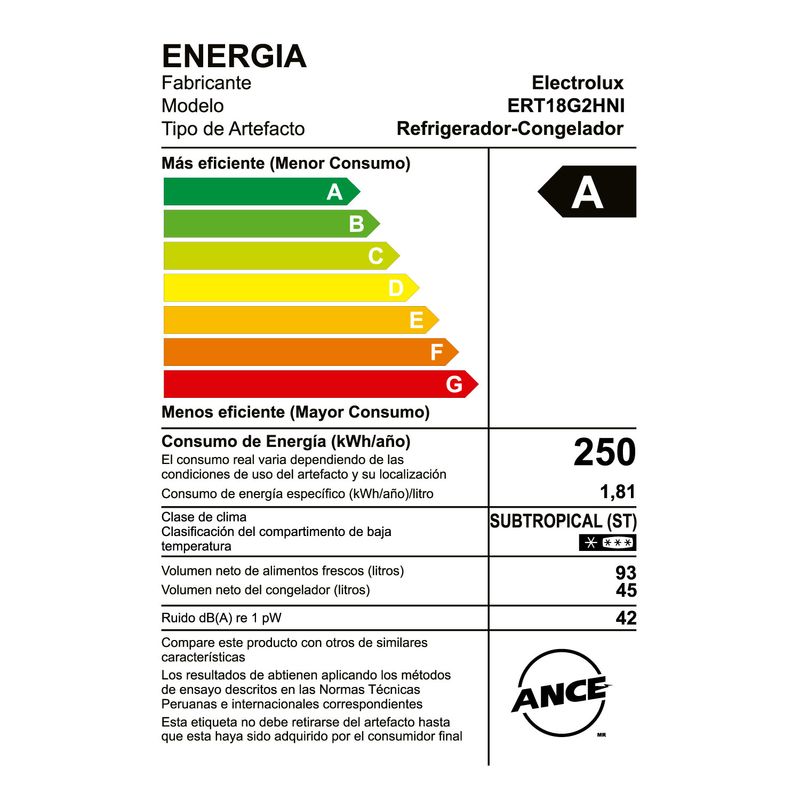 Eficiencia-Energetica-ERT18G2HNI-Jpg