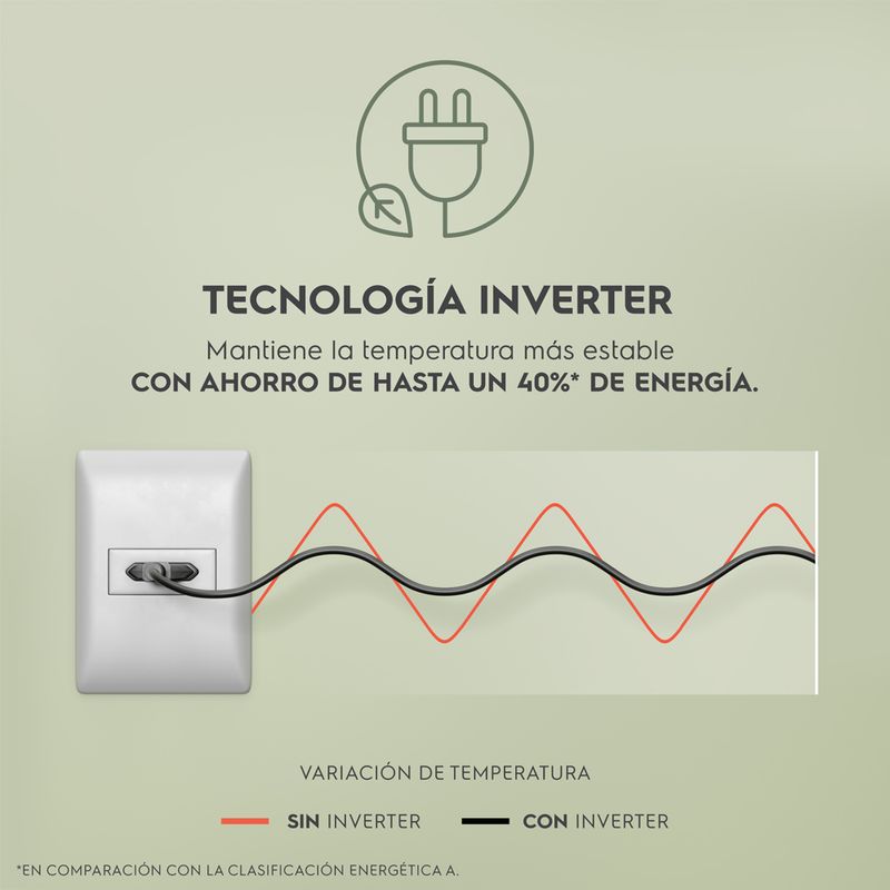 Refrigerator_Inverter_Electrolux_Spanish
