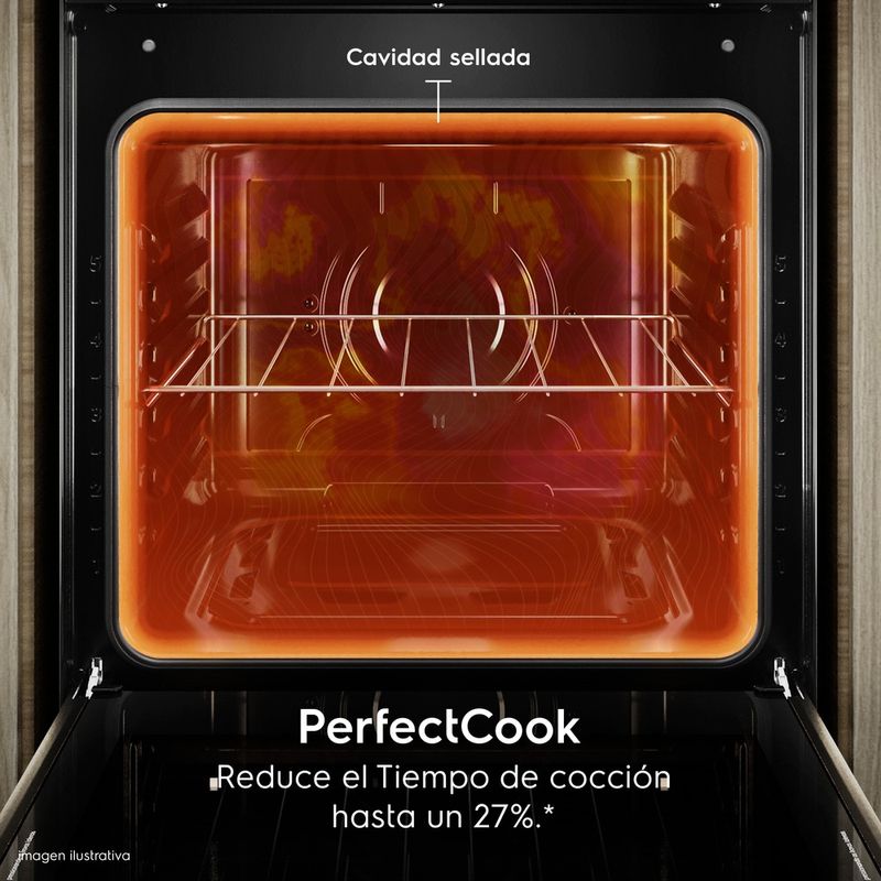 Oven_OE8GL_PerfectCook_Electrolux_Spanish-1000x1000