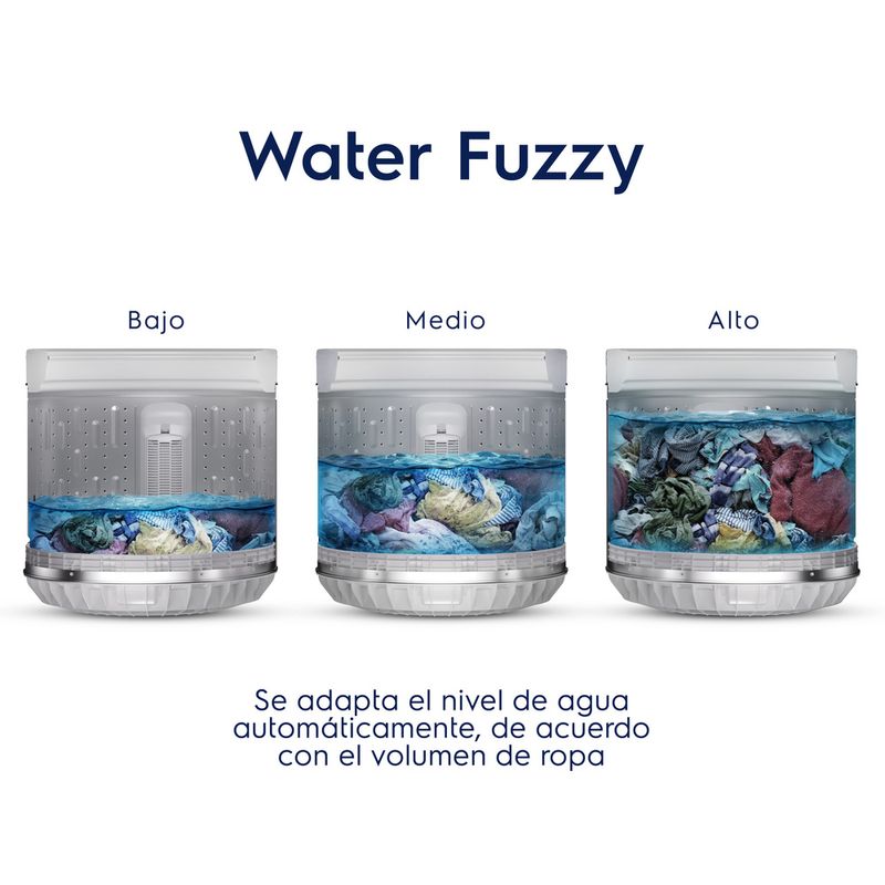 Washer_EWIP15F2XSWW_Water_Fuzzy_Electrolux_Spanish-4500x4500.raw