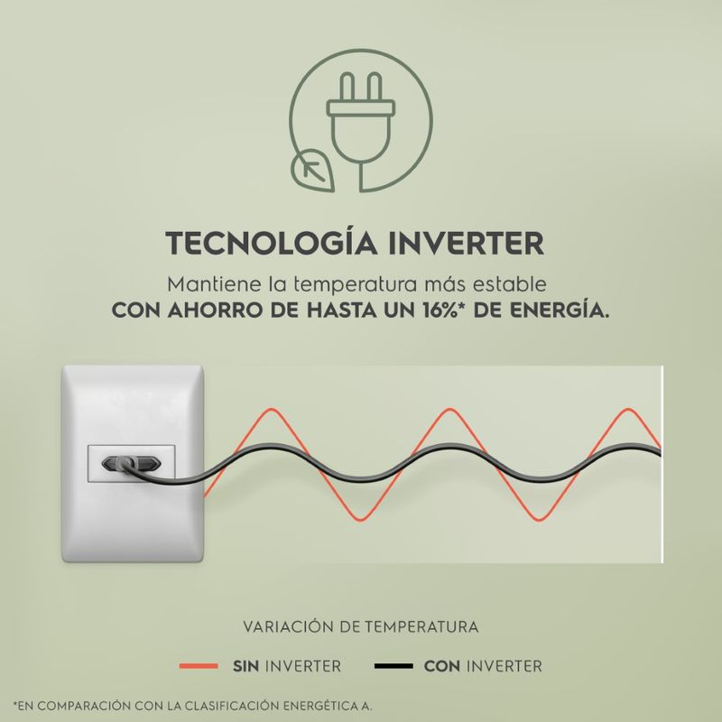 RefrigeratorInverterElectroluxSpanish-4500x4500