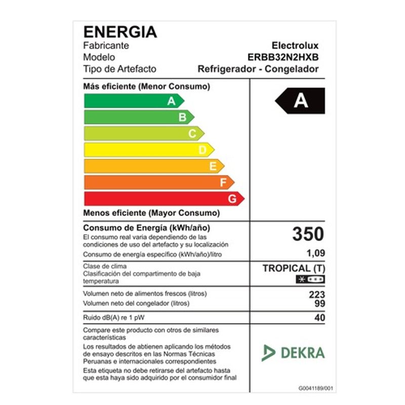 Per_ERBB32N2HXB_eficiencia-500x500