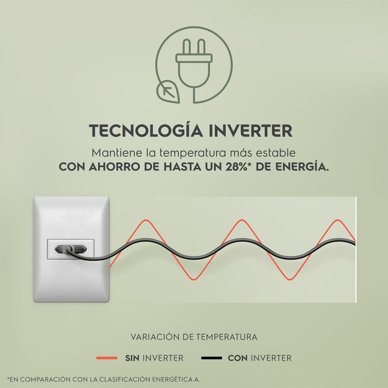 Refrigerator_ERSA53V2HDS_Inverter_Electrolux_Spanish-1000x1000