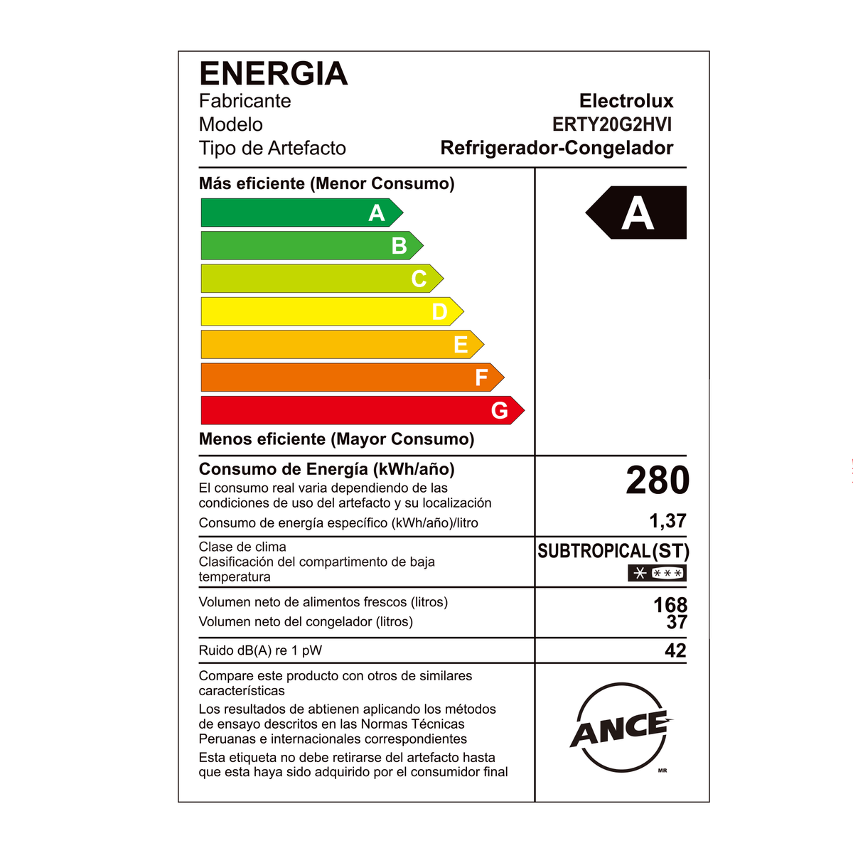 ERTY20G2HVI-6