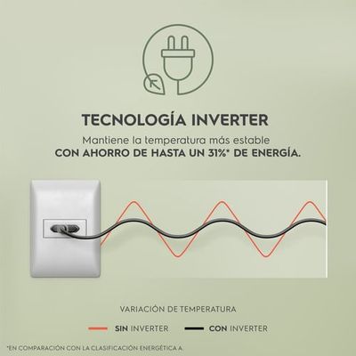Refrigerator_IB7B_Inverter_Electrolux_Spanish-500x500