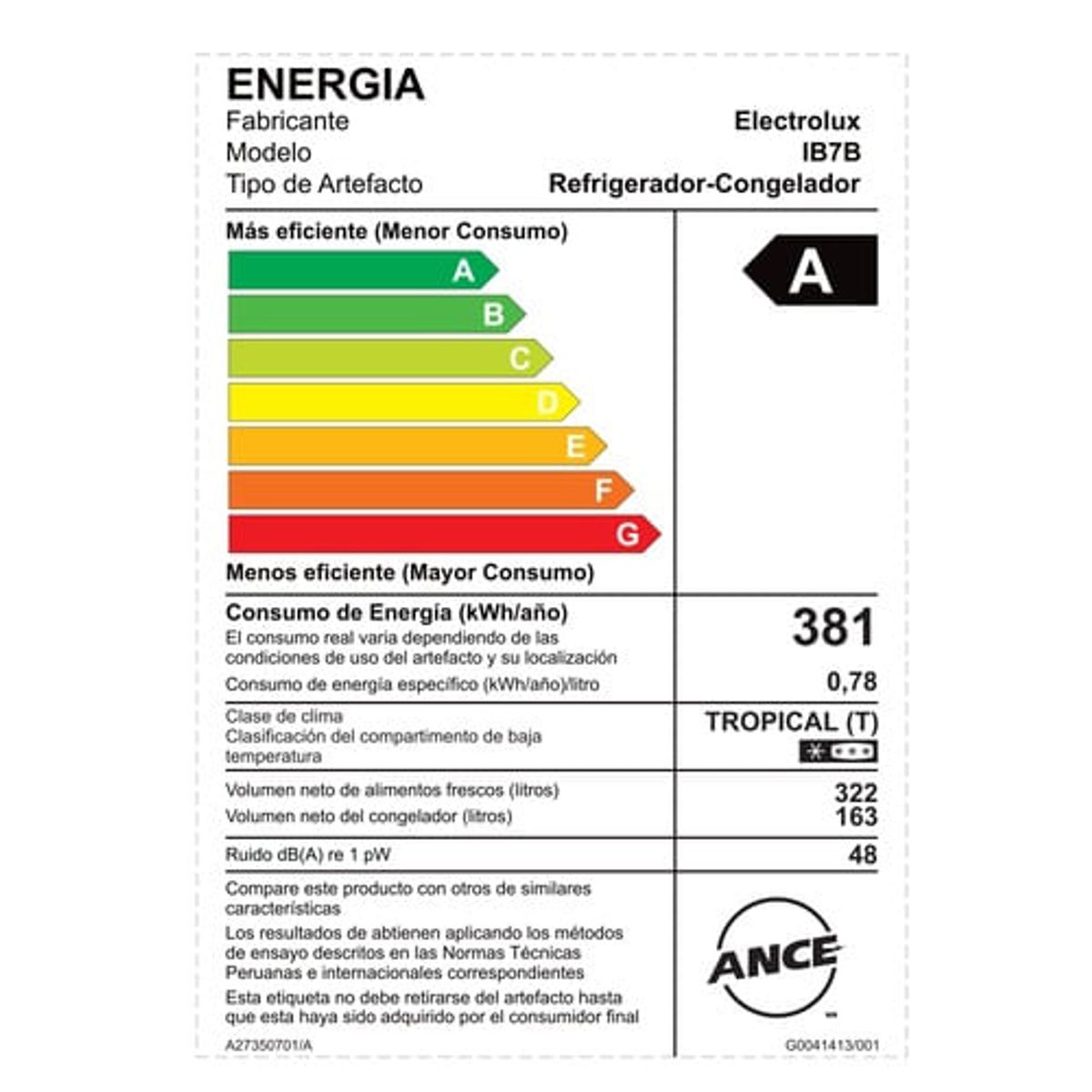 Per_IB7B_eficiencia-500x500