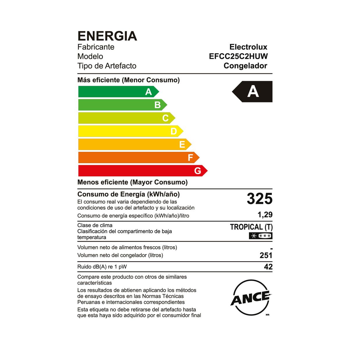 G0031601-EFCC25C2HUW-EnergyLabel-001-210330k-02