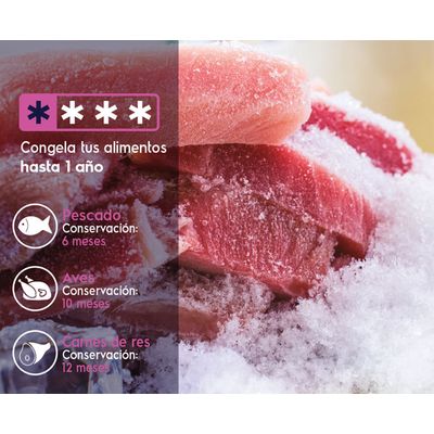 Maximo-poder-de-congelamiento