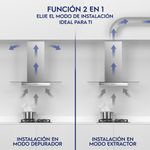 Hood_Feature_Double_Function_Electrolux_Spanish-1000x1000.jpg