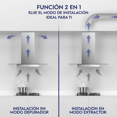 Hood_Feature_Double_Function_Electrolux_Spanish-1000x1000.jpg