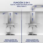 Hood_Feature_Double_Function_Electrolux_Spanish-1000x1000.jpg