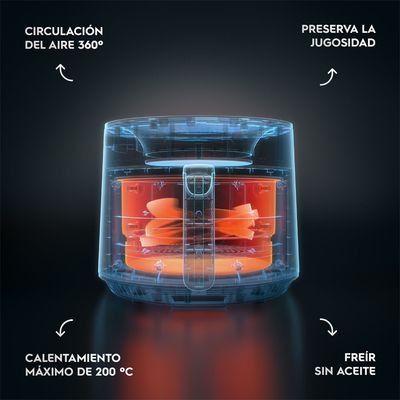 Airfryer_Feature_360_Electrolux_Spanish-1000x1000.raw