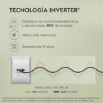 Washer_EWIP18F2XSWG_Inverter_Electrolux_Spanish-1000x1000.raw