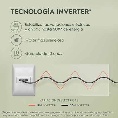 Washer_EWIP15F2XSWB_Inverter_Electrolux_Spanish-4500x4500.raw