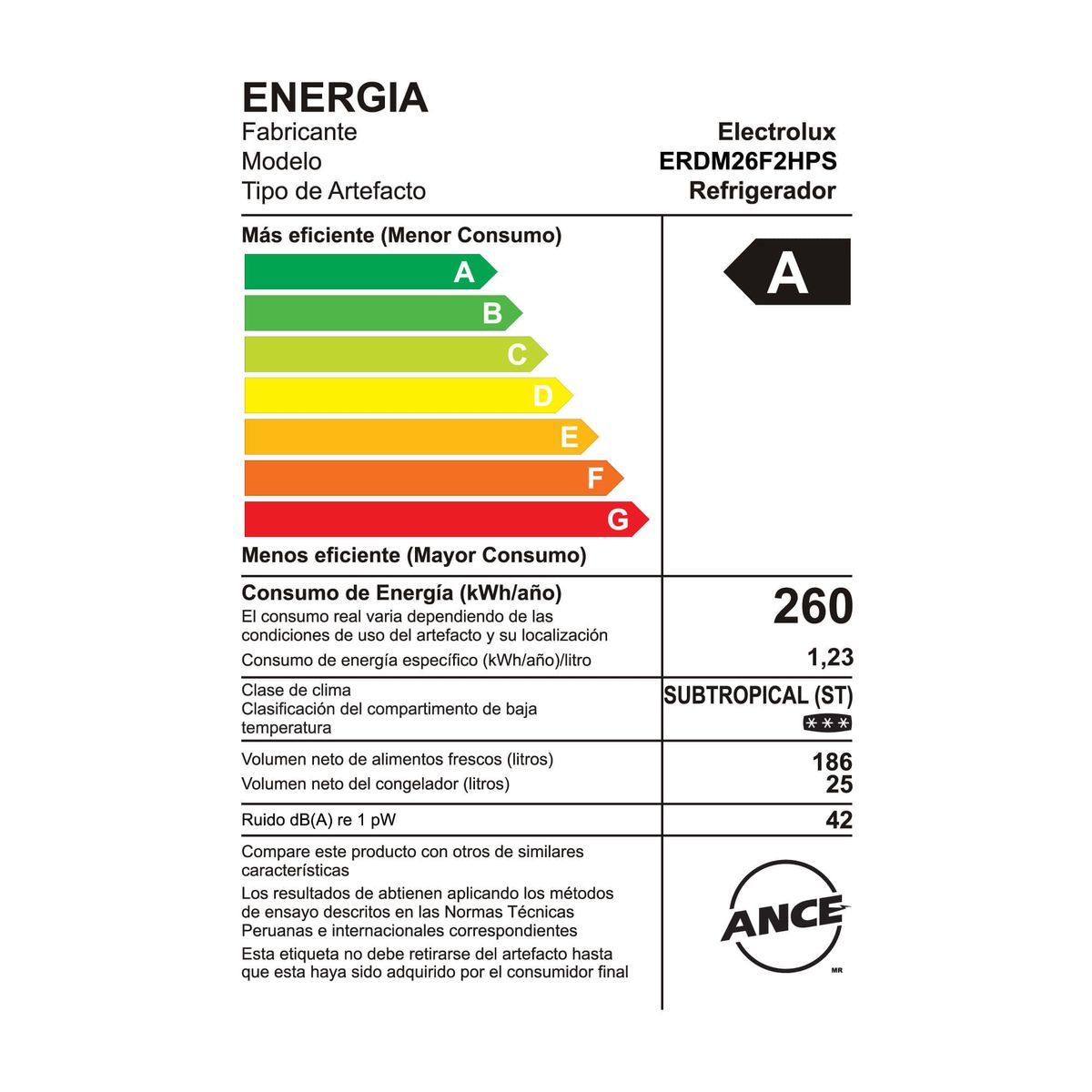 ERDM26F2HPS-1