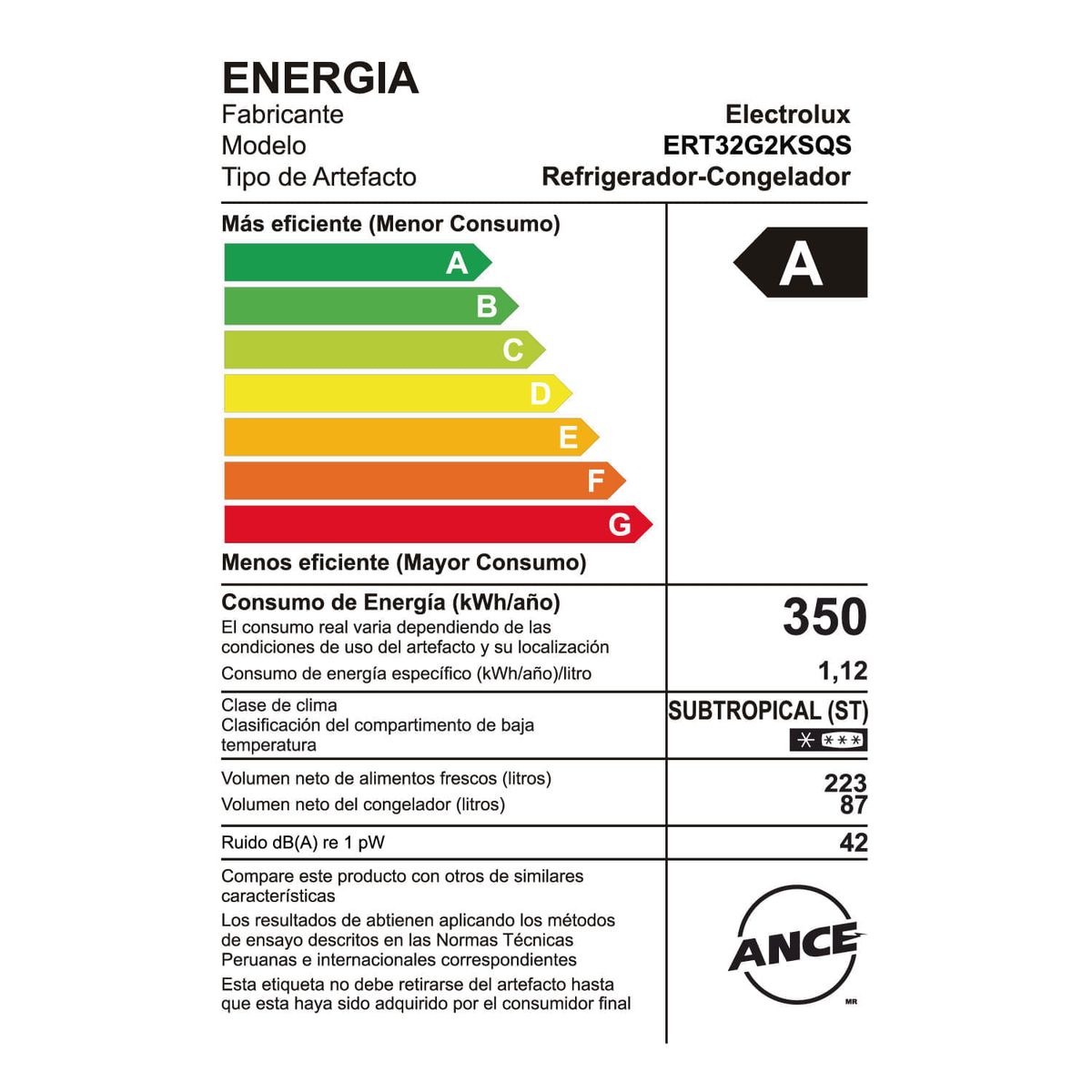 Eficiencia-Energetica-ERT32G2KSQS-JPG