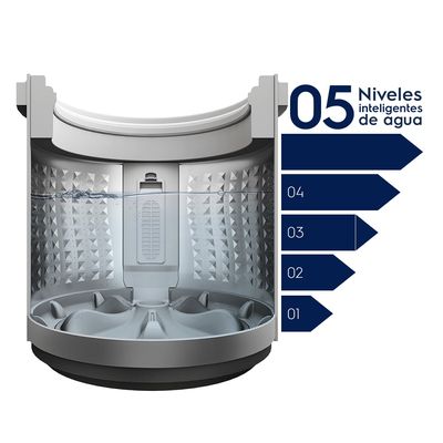 P54_EWIW09F2USVG_PERU_ELETROLUX_9 KG_TAMBOR-1000x1000