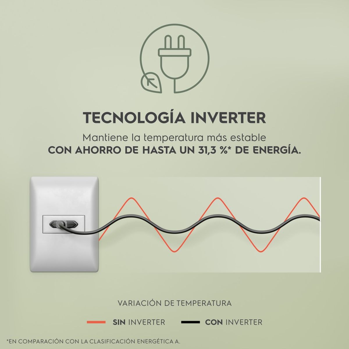 Refrigerator_ERSA53V6HVG_Inverter_Electrolux_Spanish-1000x1000