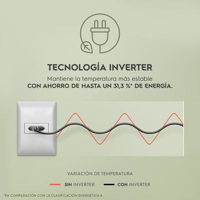 Refrigerator_ERSA53V6HVG_Inverter_Electrolux_Spanish-1000x1000