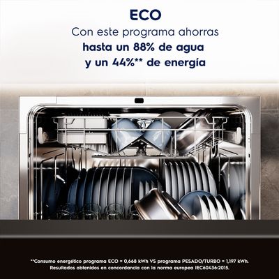 Feature_8Sets_EcoProgram_Electrolux_Spanish-1000x1000.raw