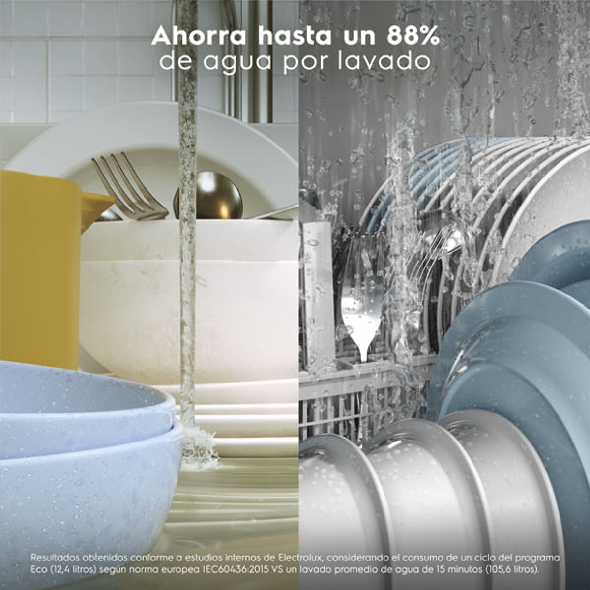 Feature_8Sets_WaterSaving_Electrolux_Spanish_600x600-600x600.raw