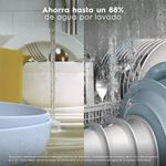 Feature_8Sets_WaterSaving_Electrolux_Spanish_600x600-600x600.raw