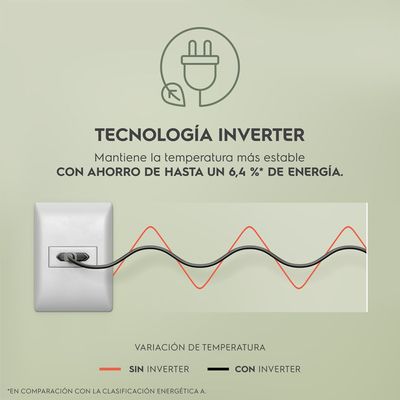 Refrigerator_ERSA53K6HVB_Inverter_Electrolux_Spanish-1000x1000