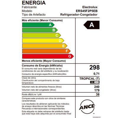 Copia-de-Copia-de-Copia-de-Copia-de-Copia-de-Copia-de-Copia-de-EWIP15F2XSWB--28-