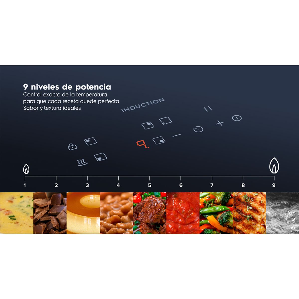 Cooktop_Electrolux_9Steps_ChamaPrecisa_Wide_Spanish-1000x563.raw