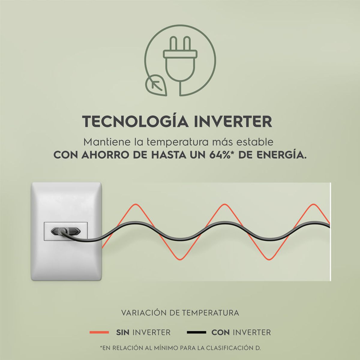Freezer_Per_Inverter_Electrolux_Spanish-1000x1000.raw