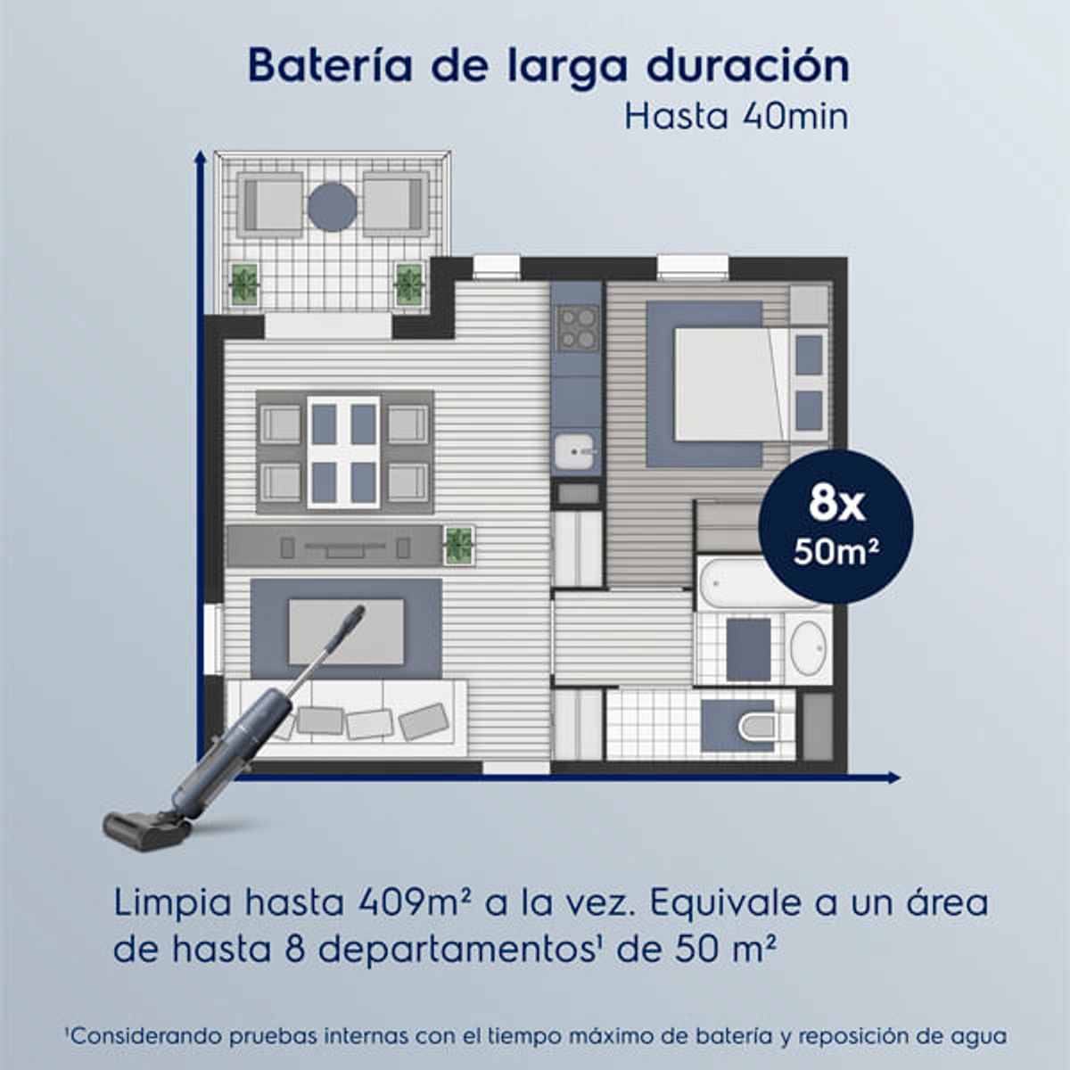3-in-1_Floor_Cleaner_EMC2500_Battery_Autonomy_Electrolux_Spanish_600x600-600x600.raw